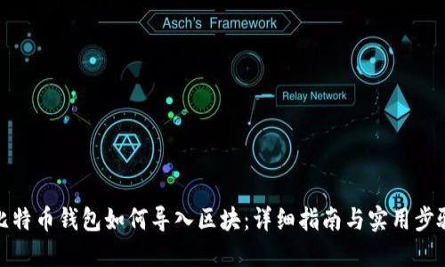 比特币钱包如何导入区块：详细指南与实用步骤