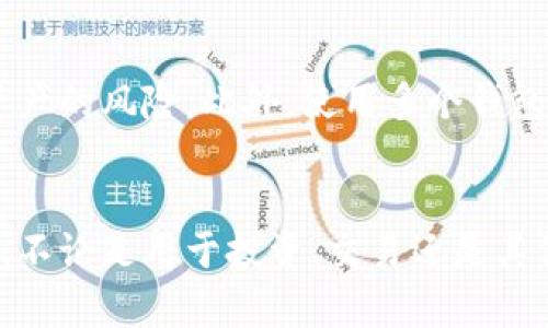 asai如何安全地创建和管理以太坊钱包/asai
以太坊钱包, 如何创建以太坊钱包, 以太坊安全, 以太坊交易/guanjianci

引言
以太坊作为一种具有智能合约功能的区块链平台，吸引了大量用户和开发者。在这个平台上，用户需要拥有一个以太坊钱包，以便安全存储以太坊（ETH）和其他基于以太坊的代币。创建以太坊钱包的过程看似简单，但实际上涉及诸多安全和管理方面的考虑。在这篇文章中，我们将逐步介绍如何安全地创建和管理以太坊钱包，并解答用户可能遇到的相关问题。

一、了解以太坊钱包的种类
在创建以太坊钱包之前，需要了解其不同类型。这些钱包主要可以分为以下几类：

ul
    listrong热钱包：/strong热钱包是指连接互联网的钱包，方便用户快速交易。它们的使用和管理相对简单，适合有活跃交易需求的用户。常见的热钱包包括以太坊官网钱包（MyEtherWallet、MetaMask等）。/li
    listrong冷钱包：/strong冷钱包是指与互联网完全隔离的钱包，主要用于长期存储资产。它们的安全性较高，适合长期持有以太坊的投资者。硬件钱包（如Ledger、Trezor）和纸钱包就是冷钱包的典型代表。/li
    listrong移动钱包：/strong移动钱包是一种专为手机用户设计的钱包应用，用户可以随时随地管理自己的以太坊资产。这种类型的钱包方便但需保证手机的安全性。/li
/ul

二、如何创建以太坊钱包
创建以太坊钱包的步骤主要包括选择合适的钱包类型、下载或注册服务、生成钱包地址等。以下是详细步骤：

h4步骤一：选择钱包类型/h4
根据自己的需求，选择热钱包还是冷钱包。若您需要频繁交易，热钱包更为合适；若您打算长期持有资产，则可选择冷钱包。

h4步骤二：下载或注册服务/h4
访问选择的钱包官网或应用商店，下载官方版本的软件或应用。确保下载来源是可信的，以避免恶意软件的风险。

h4步骤三：生成钱包地址/h4
按照软件或应用的指示，创建新钱包，并生成一个独特的钱包地址。此地址是您收发以太坊和代币的凭证。

h4步骤四：备份助记词和私钥/h4
在创建钱包时，系统会提供助记词（或私钥），这是您访问钱包的唯一凭证。必须妥善保存并备份，再也不要与他人分享。

三、以太坊钱包的安全性
安全是管理以太坊钱包最重要的一环。以下是一些基本的安全措施：

ul
    listrong定期更新钱包软件：/strong确保您使用的钱包软件是最新版本，以修复可能存在的安全漏洞。/li
    listrong启用双重认证：/strong许多钱包服务提供双重认证功能，以增强账户的安全性，建议启用。/li
    listrong防范钓鱼攻击：/strong时刻警惕钓鱼邮件和假冒网站，不轻易点击不明链接，确保是访问官方地址。/li
    listrong分散存储资产：/strong不要将所有资产存放在一个钱包中，可以将其分散存储于多个钱包，以减小风险。/li
    listrong使用硬件钱包：/strong对于持有大额以太坊的用户，建议使用冷钱包或硬件钱包进行长期存储。/li
/ul

四、如何从以太坊钱包发送和接收以太坊
一旦您设立了钱并了解了一些基本安全措施，就可以开始进行交易了。以下是发送和接收以太坊的基本步骤：

h4接收以太坊/h4
为了接收以太坊，您需要提供收款地址（即您的钱包地址）。朋友或其他交易方只需将ETH发送到该地址即可。请确保他们发送的地址是正确的，以避免资产损失。

h4发送以太坊/h4
发送以太坊的步骤如下：
ol
    li登录您的以太坊钱包。/li
    li找到并点击“发送”或“转账”按钮。/li
    li输入接收者的地址和您要发送的金额。/li
    li确认交易信息无误后，确认发送。/li
/ol

五、以太坊钱包常见问题解答

h4问题1：如何找回丢失的以太坊钱包？/h4
如果您不慎遗忘了助记词或私钥，找回钱包的可能性非常小。大多数钱包应用不提供密码找回功能。因此，备份助记词和私钥是创建钱包时最为重要的一步。万一丢失私钥，请检查您在创建钱包时是否有备份记录。如果没有，您将在伦理上失去对该钱包及其资产的访问。
另外，一些钱包平台提供的恢复功能可能仅以助记词为记录。因此，在选择钱包平台时，也要考虑到这些应急保护措施。

h4问题2：如何安全保存我的以太坊钱包密码？/h4
确保您使用一个复杂、难以猜测的密码来保护您的钱包。建议使用密码管理器来存储密码，这样可以避免记忆密码的痛苦。但也要确保密码管理器本身的安全性。您若选择手动记录，请使用纸张，并存放在一个黑暗、通风干燥且安全的地方，这样可以减少失窃或损坏的风险。绝对不要在网络上直接保存密码，避免任何无意间的泄露。

h4问题3：在以太坊钱包中，交易费用是如何计算的？/h4
在以太坊网络中，任何交易或智能合约的执行都需要支付“天然气费”。这个费用是根据网络拥堵程度以及交易的复杂性来计算的。用户在转账时可以自行选择“天然气限制”，通常而言，天然气越高，交易确认的速度就越快。在进行交易前，您可以通过相关项目或钱包里查看当前的天然气价格，以合理设置交易费用。

h4问题4：使用多个以太坊钱包有什么好处？/h4
使用多个以太坊钱包可以提供额外的安全保障。例如，您可以选择将少量用于日常交易的钱款存放在热钱包中，而将更多资产储存在冷钱包中，这样可以降低丢失资产的风险。此外，使用多个钱包也便于藏匿您的资金流动，更少的交易记录则意味着更高的隐私安全。

结论
选择一个合适的以太坊钱包并采取适当的安全措施，是每一位以太坊用户的责任。在创建充分保护的以太坊钱包的同时，你们可以安心地管理和交易这些数字资产。不论是用于投资、交易还是其他目的，以太坊钱包都将成为您数字生活中必不可少的一部分。
