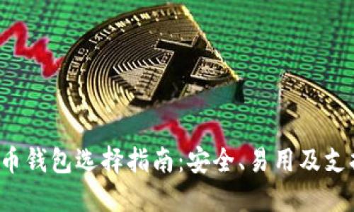  美国比特币钱包选择指南：安全、易用及支持平台一览