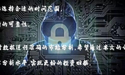 bijiao在TPWallet上如何查看K线图的详细步骤与技巧/bijiao
TPWallet,K线图,加密货币,区块链/guanjianci

简介
随着加密货币市场的日益复杂与多样化，区块链投资者越来越需要实时的数据分析工具。TPWallet作为一个流行的数字货币钱包，不仅在资产存储和转账上提供便捷，还提供了查看市场动态的功能，包括K线图。K线图是技术分析中常用的工具，能够帮助投资者分析价格趋势，决定买卖时机。本文将详细介绍如何在TPWallet上查看K线图，并分析其重要性。

TPWallet概述
TPWallet是一个综合性的数字货币钱包，支持多种加密货币的存储与交易。除了基本的资产管理功能，TPWallet还提供实时的市场数据分析，包括交易对的K线图。这使得用户在进行投资决策时，能够更方便地分析市场走势。

如何在TPWallet上查看K线图
在TPWallet上查看K线图的步骤相对简单，但初次使用者可能会感到陌生。以下是详细步骤：

h4步骤一：下载与安装TPWallet/h4
首先，用户需要在其手机应用商店（如App Store 或 Google Play）中搜索“TPWallet”，下载并安装应用程序。安装完成后，打开TPWallet。

h4步骤二：创建或导入钱包/h4
若是第一次使用，用户需创建一个新钱包，按照系统提示完成创建过程。如果已有钱包，用户可以输入助记词或私钥导入已有的钱包。

h4步骤三：登录并访问市场界面/h4
成功创建或导入钱包后，用户需要登录自己的钱包账户。登录后，在主界面上找到“市场”或“交易”菜单，点击进入市场界面。

h4步骤四：选择交易对/h4
在市场界面，用户可以看到不同的加密货币交易对。例如，BTC/USDT、ETH/USDT等。选择想要查看K线图的交易对，点击进入该交易对的详细页面。

h4步骤五：查看K线图/h4
进入交易对的详细页面后，通常可以看到“K线”或“图表”的选项，点击进入。在K线图界面，用户可以选择不同的时间周期，如1分钟、5分钟、1小时、1天等，以便分析不同的市场趋势。

h4步骤六：分析K线图/h4
K线图上会显示不同时间段的开盘价、收盘价、最高价和最低价，使用户能够对市场动向有更深入的理解。通过观察K线图的形状和趋势，用户可以进行技术分析，帮助判断买入或卖出的时机。

K线图的基本组成与分析
K线图包含多个关键要素，每个要素都有其重要性：

h4K线/h4
K线由四个价格信息构成：开盘价、收盘价、最高价和最低价。开盘价是指某一时间段开始时的价格，收盘价是这个时间段结束时的价格，而最高价和最低价则分别是该时间段内的最高和最低价格。

h4颜色与形态/h4
K线的颜色通常表示价格的涨跌情况，绿色或白色表示上涨，红色或黑色表示下跌。通过观察K线的形状和位置，投资者可以预测未来的市场走势。例如，连续的阳线（绿色K线）就可能表明市场的强劲上涨，而阴线的出现则可能暗示着市场的抛售压力。

h4趋势分析/h4
通过K线图，用户可以识别出市场的趋势，包括上升趋势、下降趋势和横盘整理。上升趋势往往表现为一系列的高点和低点逐渐上升，而下降趋势则表现为高点和低点逐渐下降。横盘整理则相对平稳，表明市场未能明确方向。

h4技术指标的应用/h4
在K线图中，用户还可以结合其他技术指标进行分析，如移动平均线、相对强弱指数（RSI）等，以加强对市场的理解和分析。

常见问题解答

h4问题一：TPWallet支持哪些加密货币的K线图查看？/h4
TPWallet支持多种主流加密货币的K线图查看，包括但不限于比特币（BTC）、以太坊（ETH）、瑞波币（XRP）等。具体支持的货币列表可能会随应用版本的更新而有所变化，因此建议用户在使用前查看TPWallet的官方更新说明或者直接应用程序中的市场部分。

查看K线图的过程中，用户需要了解不同加密货币的市场特性，因为每种加密货币的市场波动性和交易量不同。例如，相较于比特币，以太坊的K线图可能反映出不同的波动和趋势。此外，市场的活跃程度也会影响K线图的质量，对于交易频繁的加密货币，用户可以获得更清晰的价格变化趋势。

h4问题二：K线图如何帮助投资者做出决策？/h4
K线图在投资者决策中具有重要作用，通过分析历史价格走势，用户能够识别潜在的市场趋势。这些趋势为投资者提供了一些关键的决策依据，例如判断何时买入、何时卖出。

首先，K线图显示的价格波动能够帮助市场心理。大阳线往往形成在强势买盘的支持之下，而大阴线则反映出市场抛售的压力。通过对这些价格行为的分析，投资者可以把握市场情绪，从而做出更科学的投资决策。

其次，结合技术指标如移动平均线，投资者可以利用交叉点来判断买卖时机。例如，当短期均线上穿长期均线时，可能是一个买入信号，而反之则可能是卖出信号。这些指标需要与K线图结合来进行综合分析，以提高决策的准确性。

h4问题三：K线图中的技术分析有哪些常见方式？/h4
在K线图中，技术分析主要包括趋势线分析、形态分析、技术指标应用等多种方式。首先，趋势线分析是通过连接K线图上的高点或低点画出趋势线，分析目前的市场方向。

其次，形态分析是观察K线图中出现的特定形态，如头肩顶、双底、旗形等图形，这些形态通常能够提前预示市场的反转或继续的信号。通过识别这些形态，投资者可以更准确地预测未来的价格变化。

最后，技术指标的应用也是关键。常见的技术指标有相对强弱指数（RSI）、布林带、MACD等，这些指标能够帮助用户捕捉趋势反转信号以及市场超买超卖的状态。将这些指标与K线图结合，能够帮助提升交易的成功率。

h4问题四：如何判断K线图的可靠性？/h4
在分析K线图时，判断其可靠性非常重要。首先，确保获取的数据源是可信的。用户应选择官方交易所或知名加密货币平台的数据，这样才能保证数据的准确性与实时性。

然后，查看图表的时间范围。短时图表如1分钟K线可能会受到市场噪声的干扰，而长时图表如日K线则能够提供更清晰的趋势。因此，要根据个人的交易策略选择合适的时间范围。

最后，结合多种技术工具来验证K线图的结果也是一个有效的方法。例如，通过观察多个时间框架下的K线图以及配合其他指标做出决策，可以极大增加判断的可靠性。

总结
K线图是一个强大的工具，能够有效地帮助用户分析加密货币市场的动态。通过TPWallet，用户可以方便地查看各种加密货币的K线图，并利用其提供的实时数据进行准确的市场分析。希望通过本文的介绍，用户能够更加深入地理解K线图的使用方法及其在投资决策中的重要性。

随着数字货币市场的不断发展，掌握K线图的使用技巧将成为每个投资者都需要面临的挑战与机遇。通过不断实践，用户可以在实际操作中提升自己的技术分析水平，实现更好的投资回报。