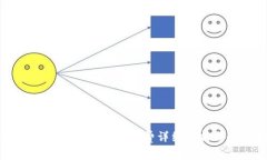 TPWallet转猪猪币的手续费详细解析与使