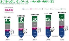 tpwallet的身份钱包什么意思在数字货币