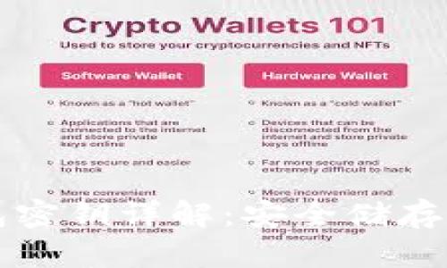 比特币钱包密钥详解：安全储存与使用指南