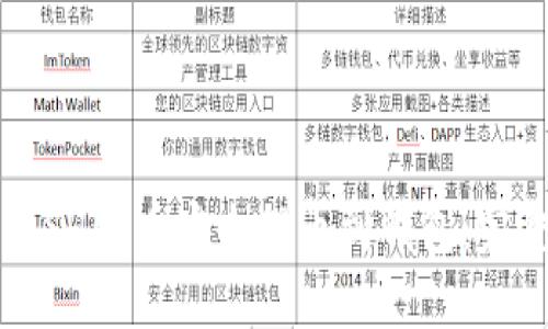 如何将SHIB币安全提币到钱包：完整指南