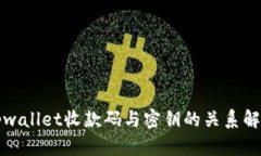 tpwallet收款码与密钥的关系解析