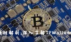 TPWallet转账的区块链解析：深入了解