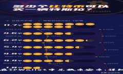 如何在TPWallet中兑换币安币：详细指南