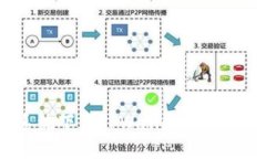 iOS系统下载TPWallet的详细指南