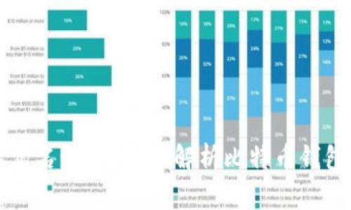 比特币钱包是否需要实名认证？全面解析比特币钱包的安全性与隐私保护