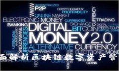 TPWallet：全面解析区块链数字资产管理