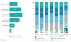 TPWallet买币对价格波动的影响分析及其
