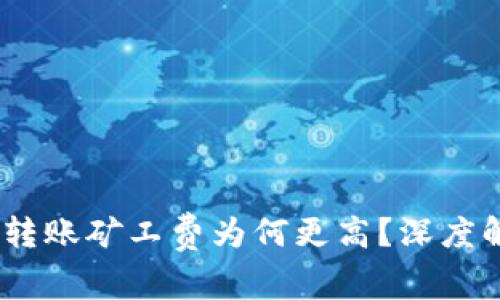 tpwallet：晚上转账矿工费为何更高？深度解析与应对策略