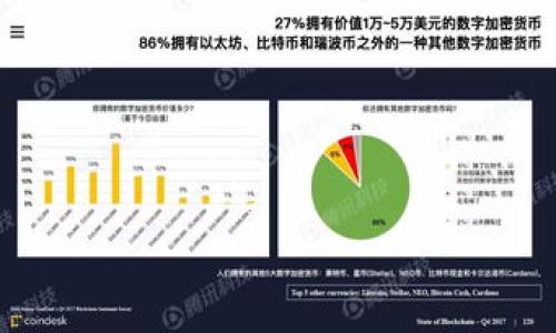 

如何使用OP钱包与支付宝无缝对接，实现便捷支付