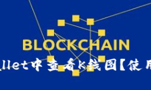 如何在TPWallet中查看K线图？使用指南与技巧